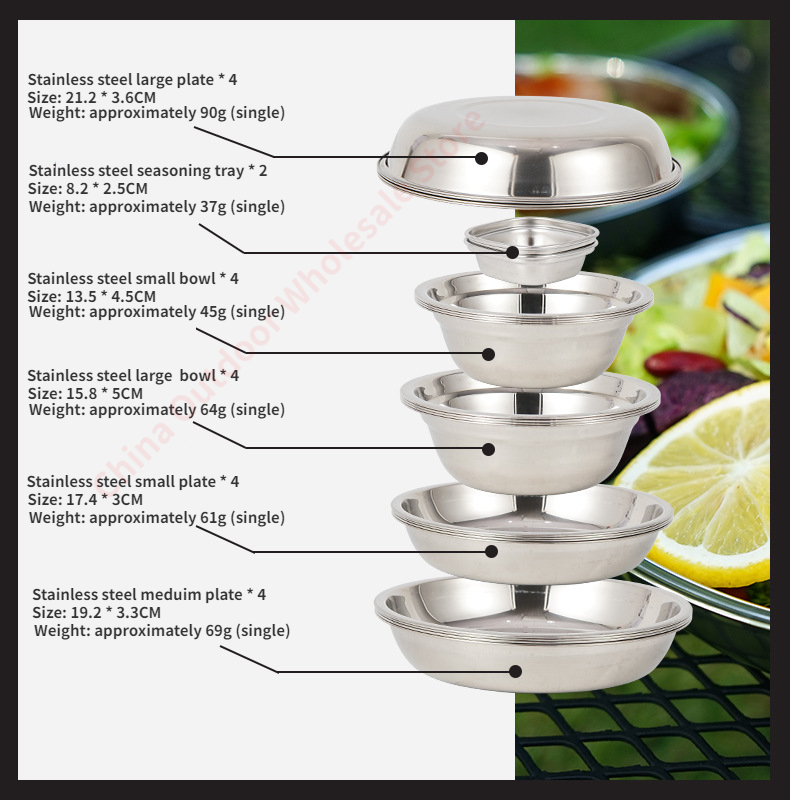 Ensemble d'assiettes à manger  - Camping Cooking Dining Set avis et prix